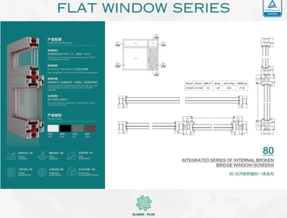 Aluminum Window And Door Flat Window Series 3 ~blog/2024/6/10/3